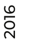 2016