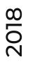 2018